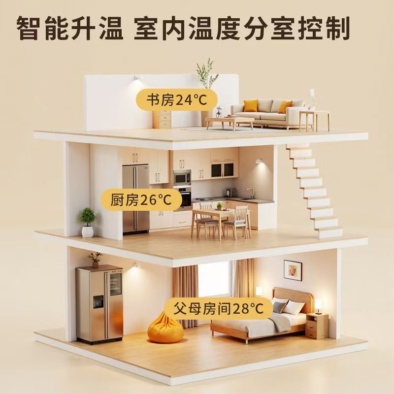 绥阳县 石墨烯电地暖公司哪家好？户型适配方案指南